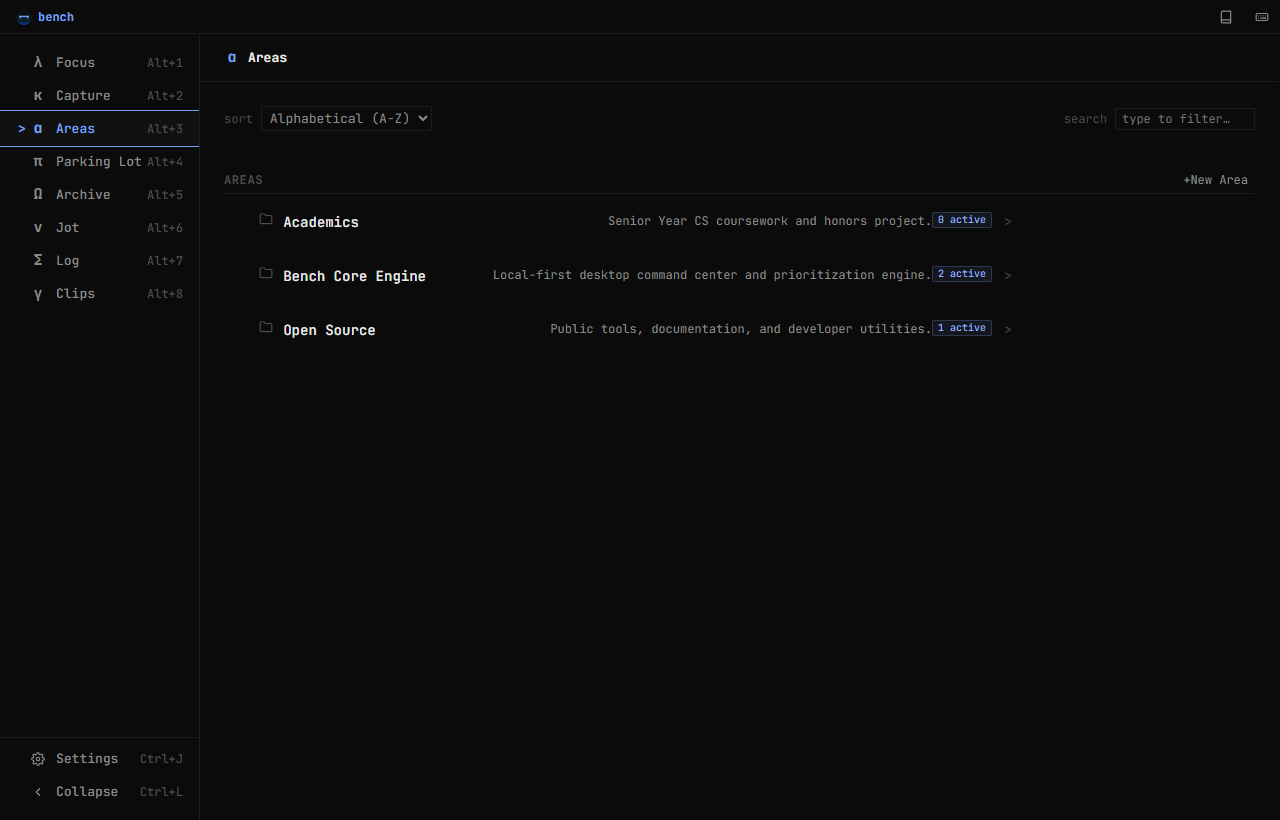 Areas module for contextual workspace organization