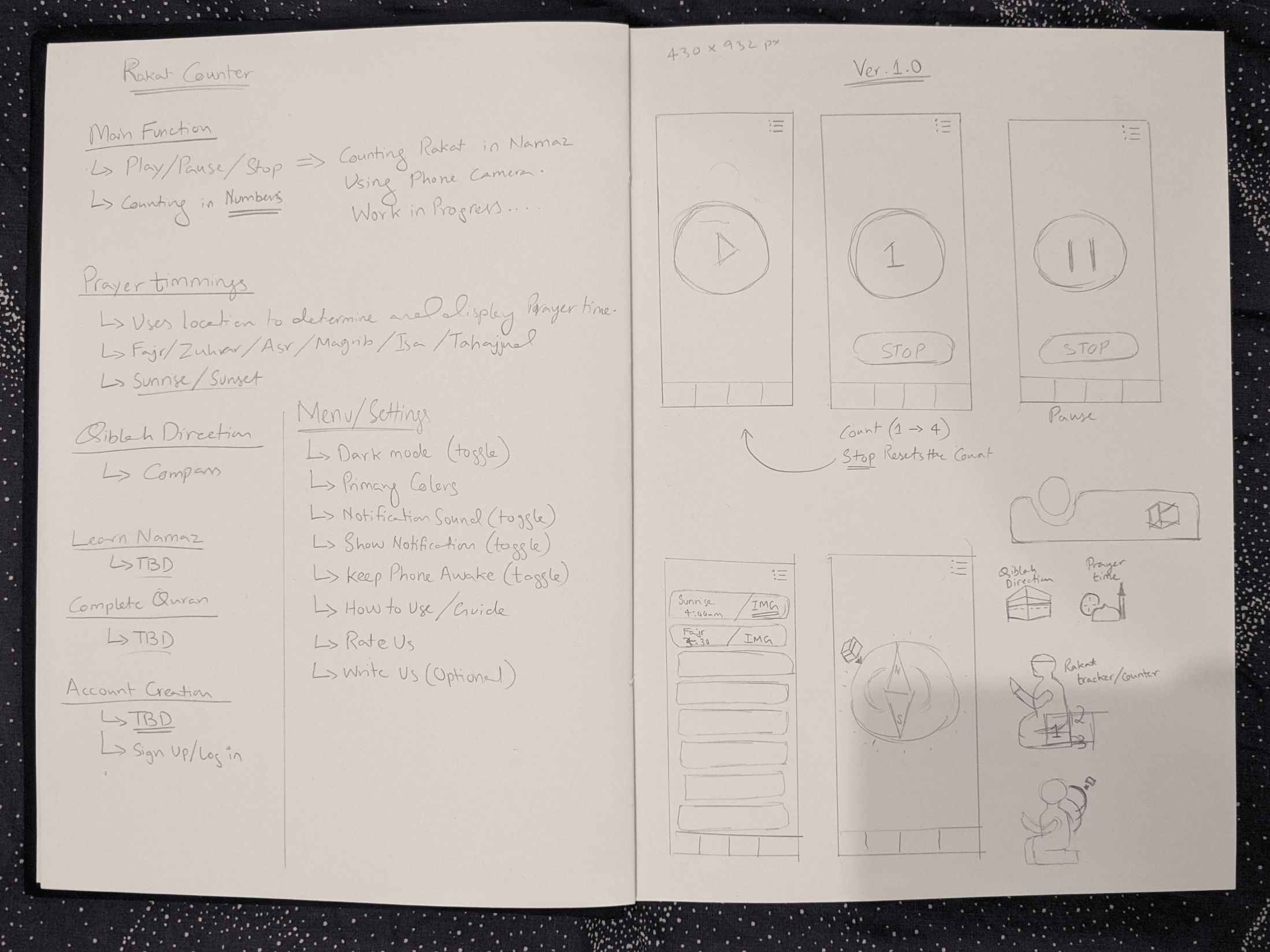 Rakat Counter paper prototyping and ideation sketches